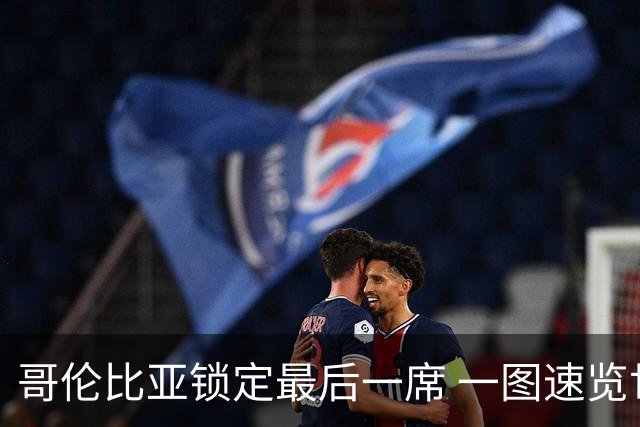 哥伦比亚锁定最后一席 一图速览世界杯16强